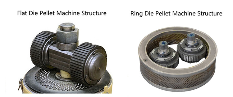 Why the Right Pellet Making Machine Matters