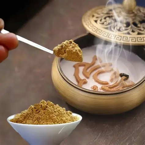 incense wood powder Market Trends and Demand Analysis