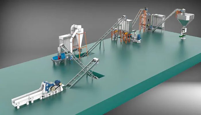 Integration of Eco-Friendly Technologies