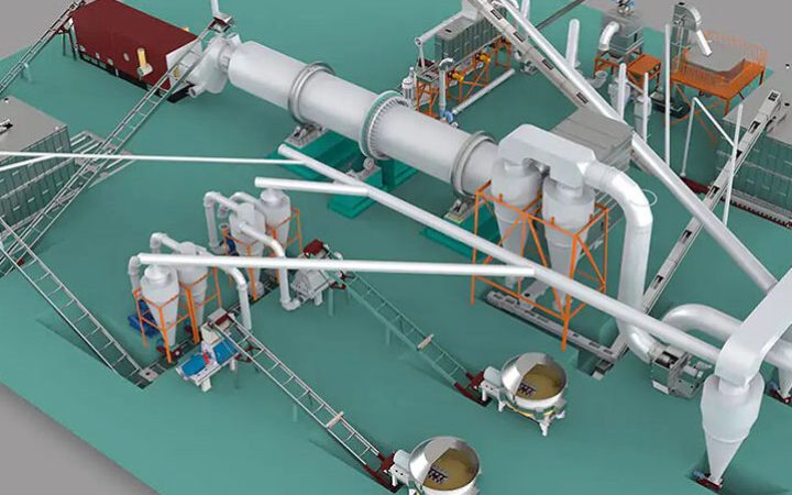 Optimize the Production Flow