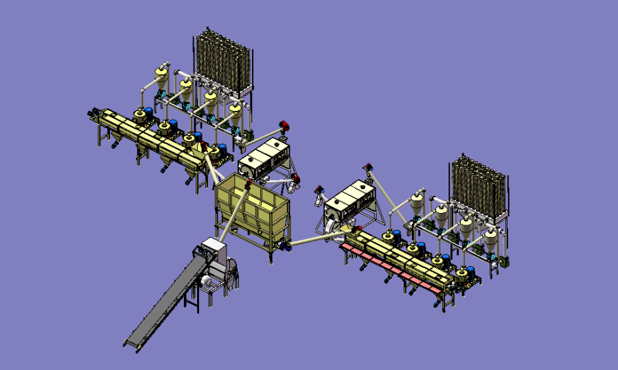 Production process diagram